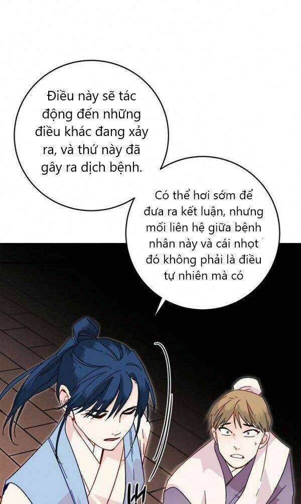 Yeon Lok Heun: Chapter 20