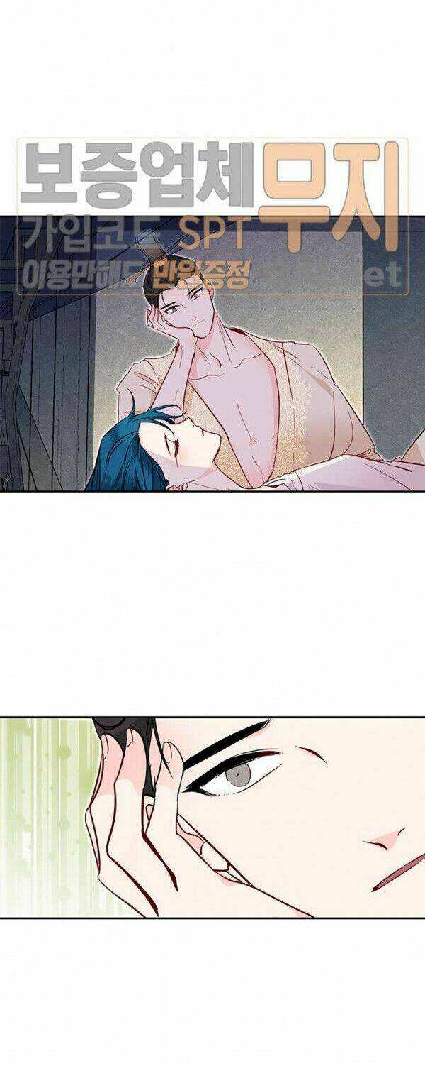 Yeon Lok Heun: Chapter 35