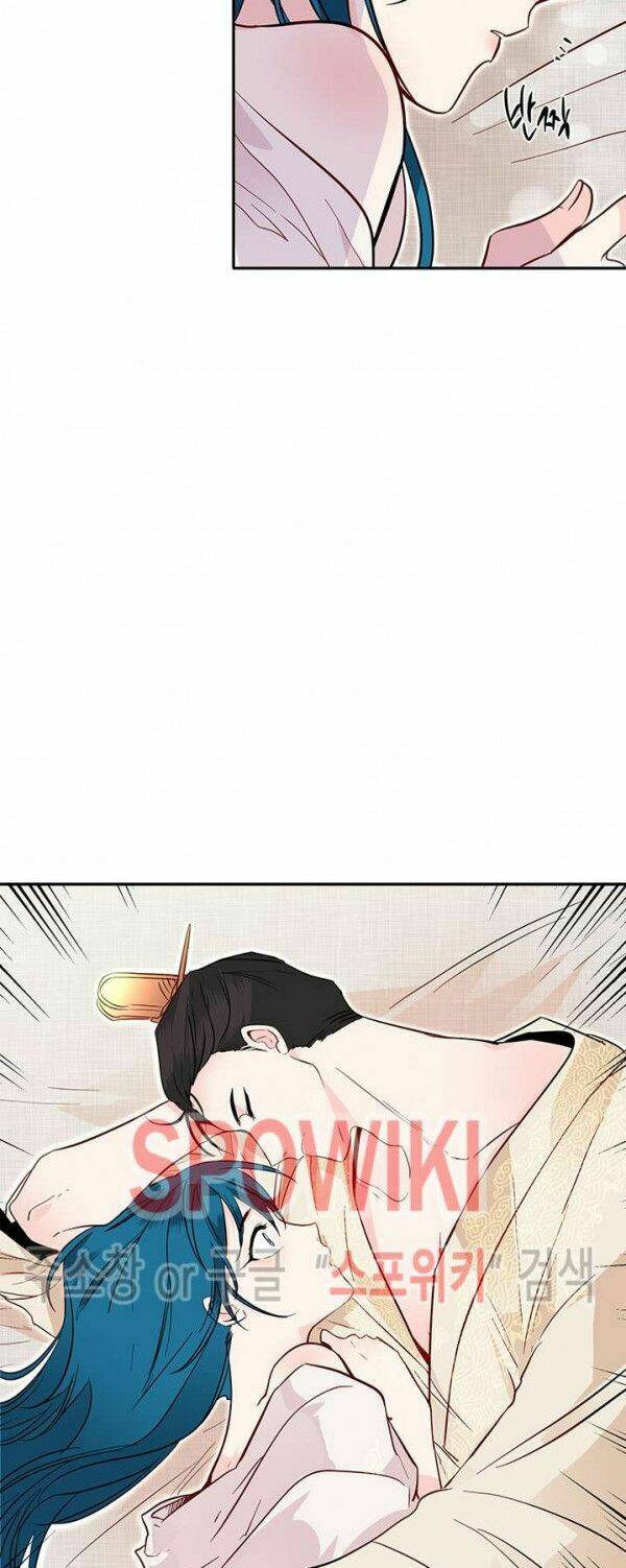 Yeon Lok Heun: Chapter 35