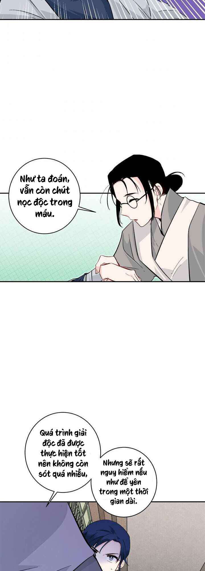Yeon Lok Heun: Chapter 71
