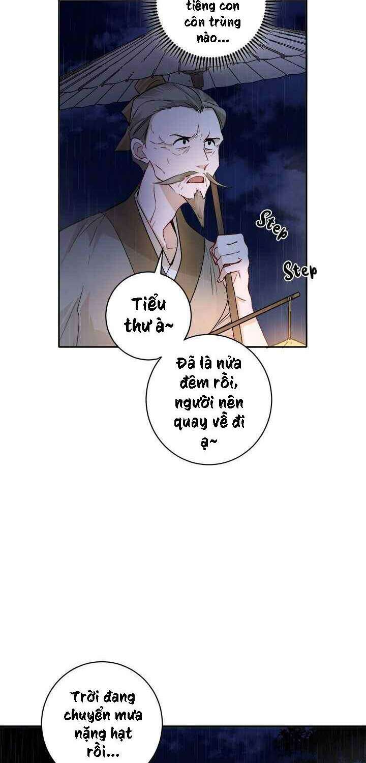Yeon Lok Heun: Chapter 75