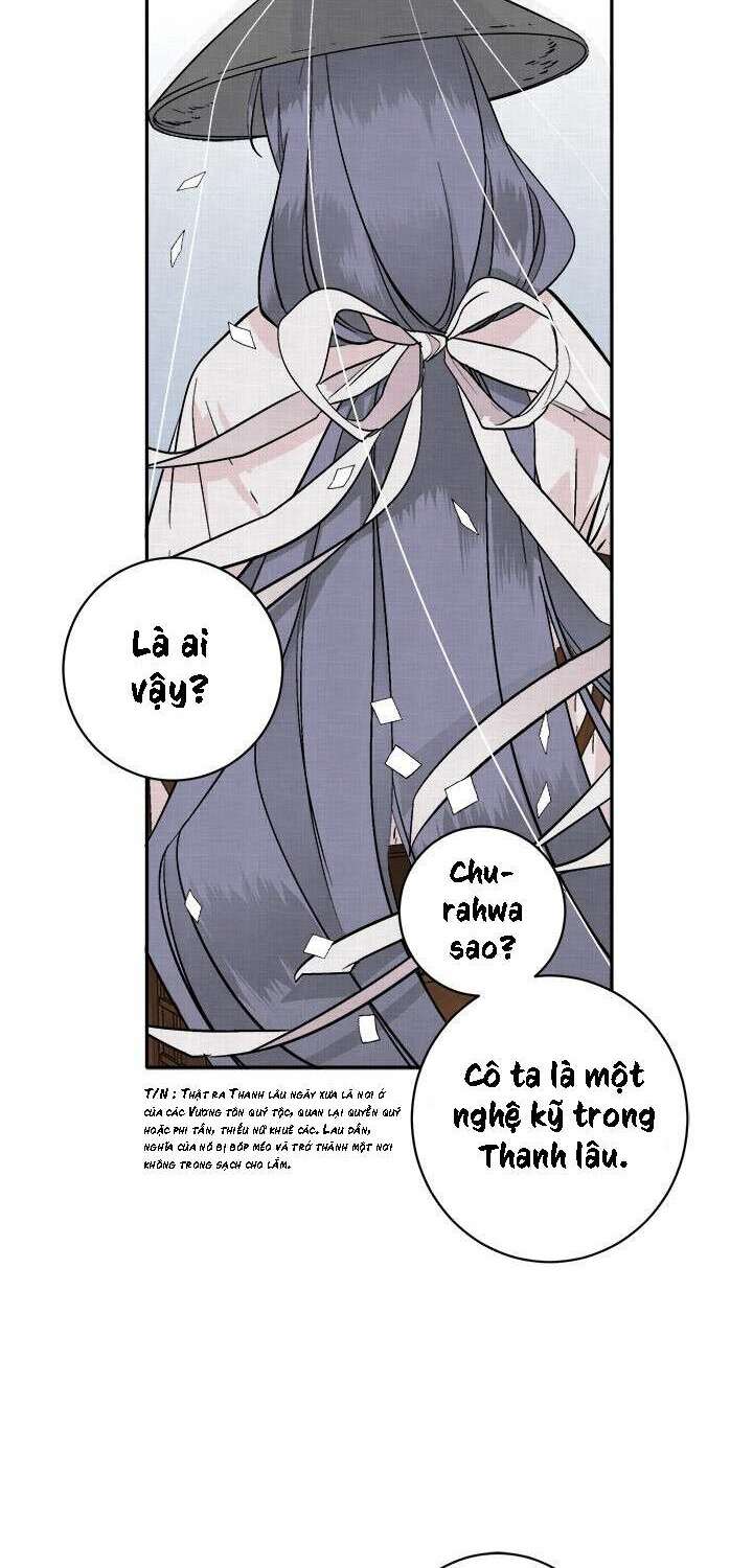 Yeon Lok Heun: Chapter 79