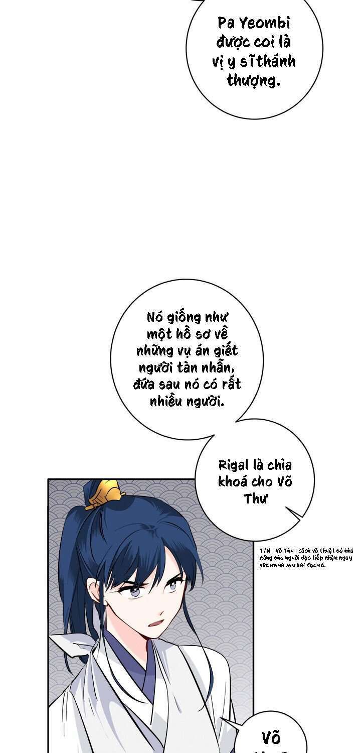 Yeon Lok Heun: Chapter 83