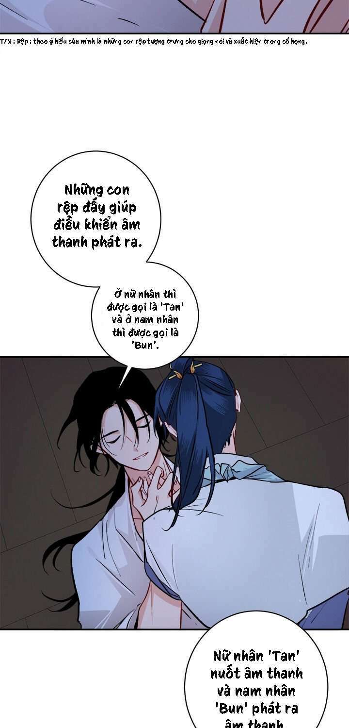 Yeon Lok Heun: Chapter 83