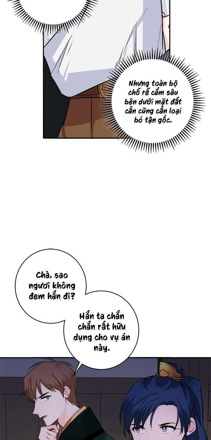 Yeon Lok Heun: Chapter 83