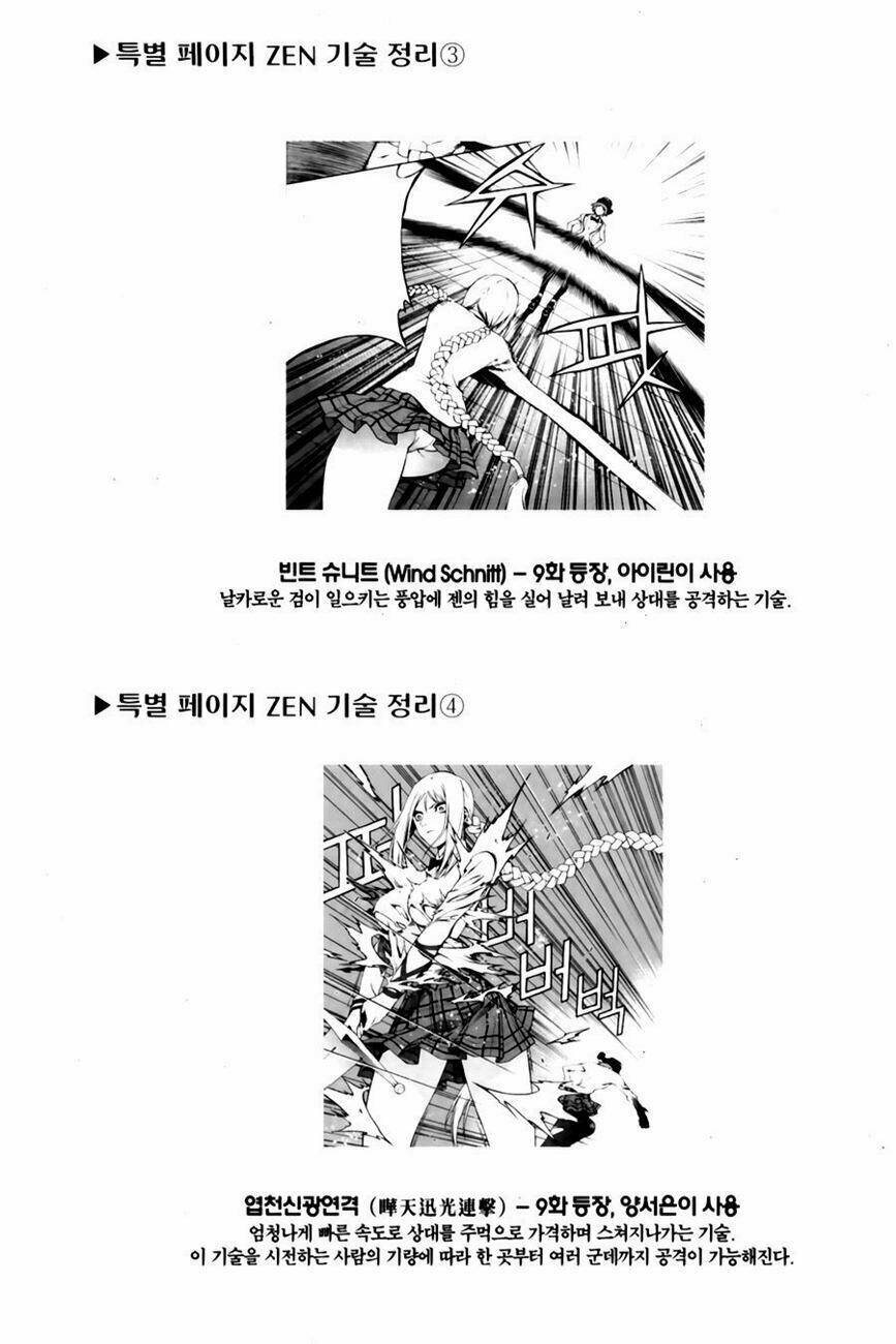 Zen Martial Arts Academy: Chapter 20